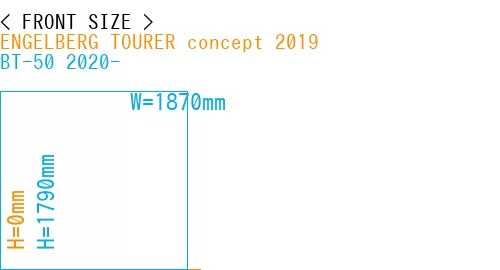 #ENGELBERG TOURER concept 2019 + BT-50 2020-